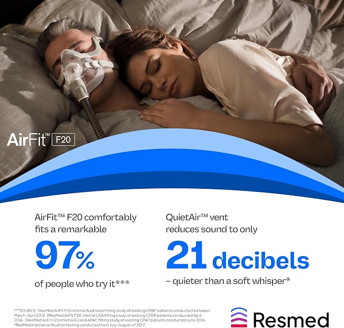 Resmed AirFit F20 Cushion - Full-Face CPAP Mask Cushion Replacement - CPAP Accessories - Medium