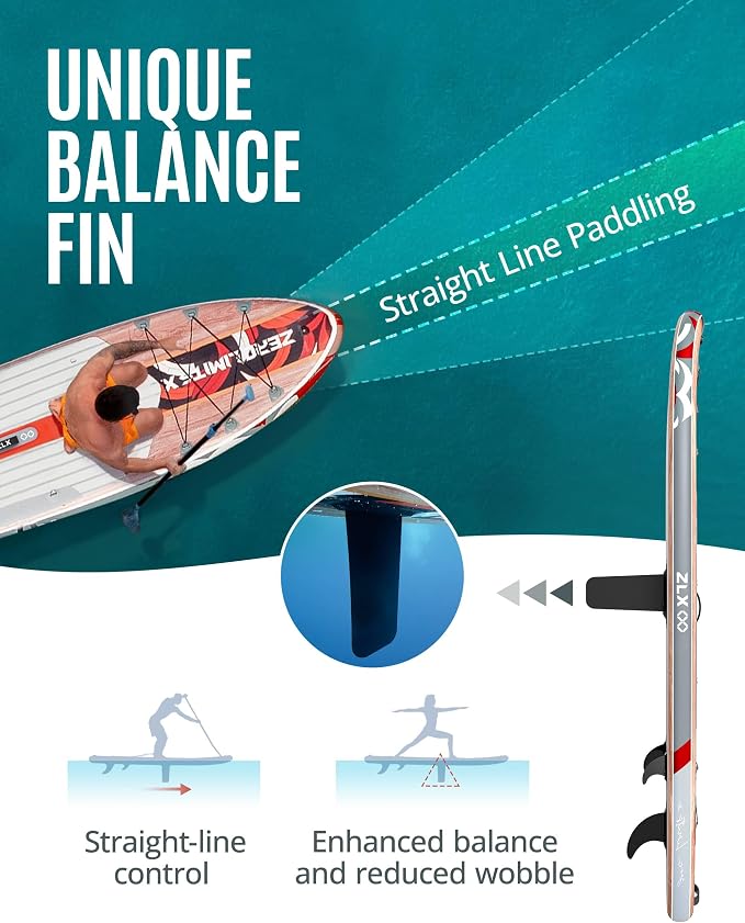 ZLX Inflatable Stand Up Paddle Board, 10'6" SUP Non-Slip Stable Deck Pad, Unique Center Fin, Premium Accessories, Paddleboard for Adults, Beginners, All Skill Levels