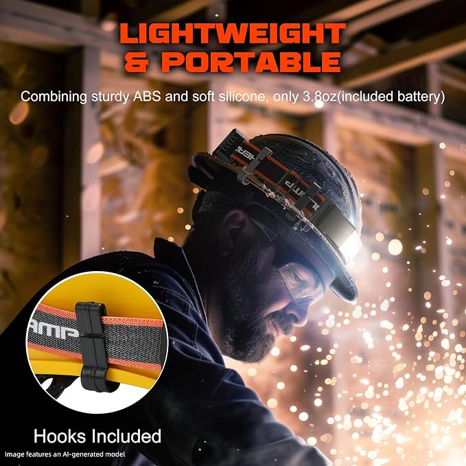 Hopedone 2-Pack Rechargeable Headlamp, 1000LM 230° Wide Beam Head Lamp with Red Rear Light, 3 Front and 3 Rear Modes, Lightweight Hard Hat Light for Running, Dog Walking, Cycling and Work