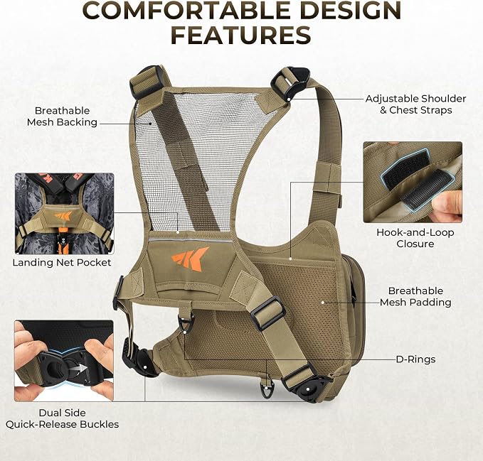 KastKing Bait Boss Water-Resistant Fishing Chest Pack With EVA Zip-Down Workstation, MOLLE Storage, Adjustable Chest Straps