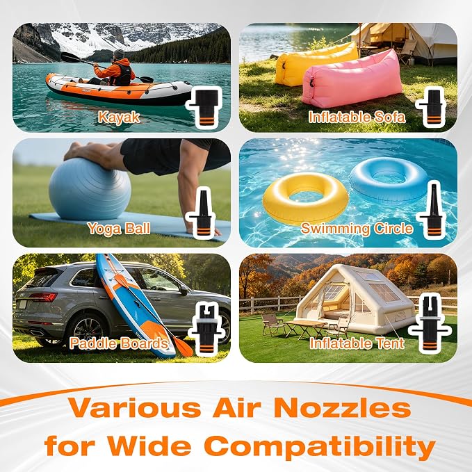 Rechargeable Paddle Board Electric Pump 12000mAH, 20PSI High Pressure SUP Pump, Intelligent Dual Stage Inflation & Deflation, Auto-Off, for Stand Up Paddleboards, Tent, Boat, Air Mattress