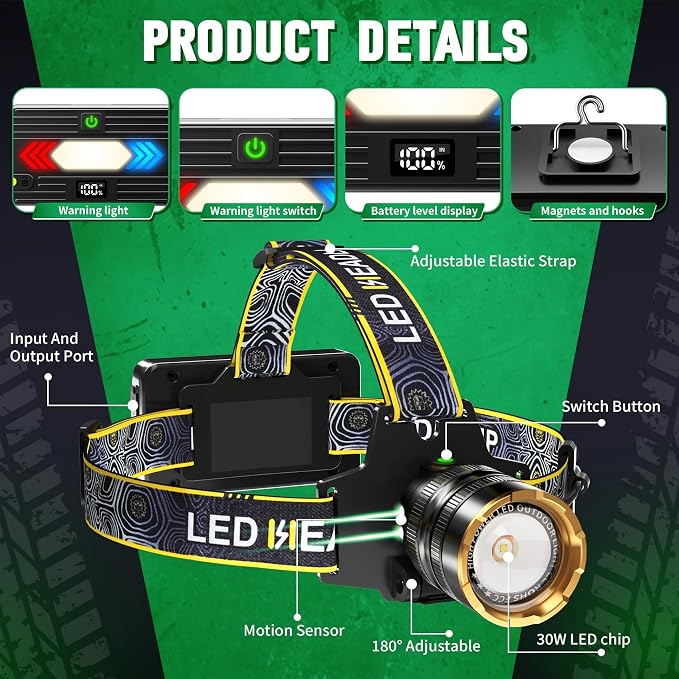 Bud K 99000 High Lumens Rechargeable LED Headlamp,Zoomable Head Light with 12 Light Modes, USB-C Fast Charge, IPX7 Waterproof Hard Hat Headlamp for Camping Fishing Running Construction Cycling Hunting