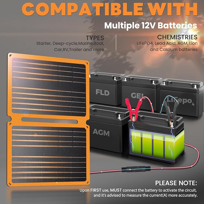 FieryRed 20W 12V Solar Panel Car Battery Charger & Maintainer, Foldable Trickle Charger with Built-in Controller, Cig Plug, Alligator Clips, USB-C, USB-A Outputs for Car, Boat, RV, Tractor