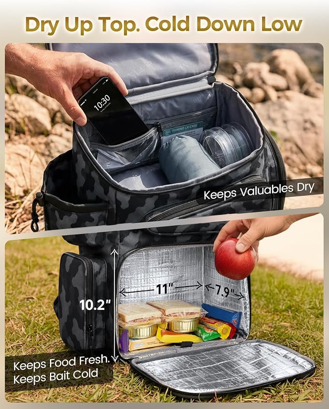 MATEIN Pro Fishing Backpack with 4 Tackle Boxes, 3600 Tackle Box Backpack | Fishing Bag with Rod Holder, Tackle Backpack with Large Side Gear Storage & Insulated Cooler Compartment, Fishing Gifts