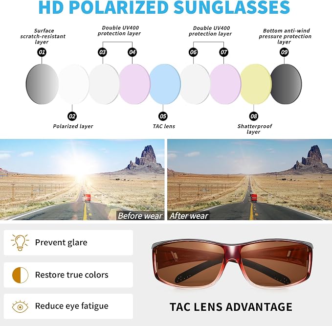URUMQI Polarized Sunglasses Fit Over Glasses for Men Women, Wraparound Sun Glasses UV400 Protection for Driving Fishing