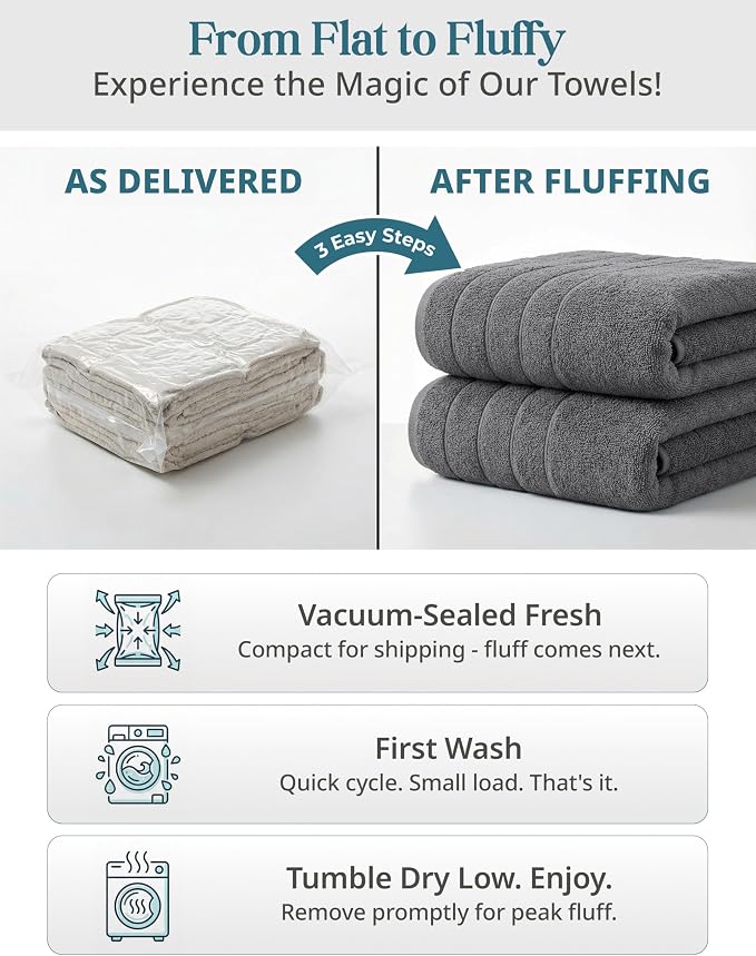 Casa Platino 100% Cotton Bath Sheets Set of 2 (36"x72") - Ring Spun Cotton Extra Large Bath Towels Sets - Quick Dry, Soft & Absorbent Oversized Grey Towels Set - Minimal Lint & Fading - Ultimate Grey