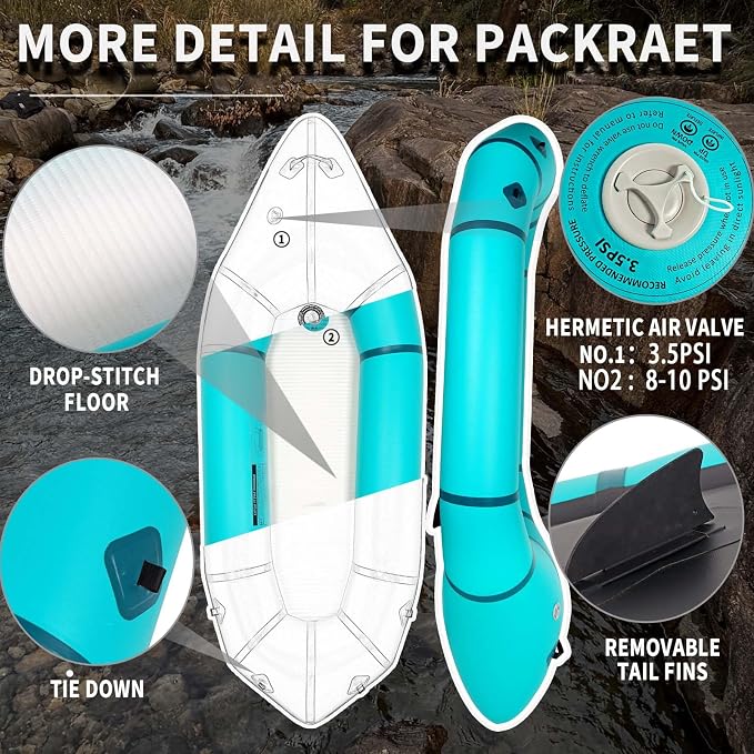 PVC Packrafts,1 Person Packraft for Flat Water Rafting Camping Trip/Fishing/Water Adventures, Travel Kayak with Two-Way Manual Pump, 300lb Weight Capacity