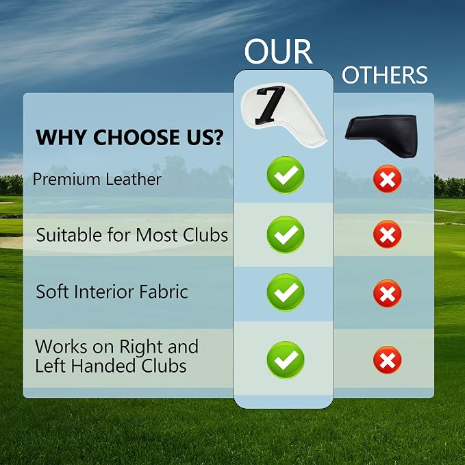 Golf 10pcs/12pcs Thick Synthetic Leather Golf Iron Head Covers Set Headcover Fit All Brands