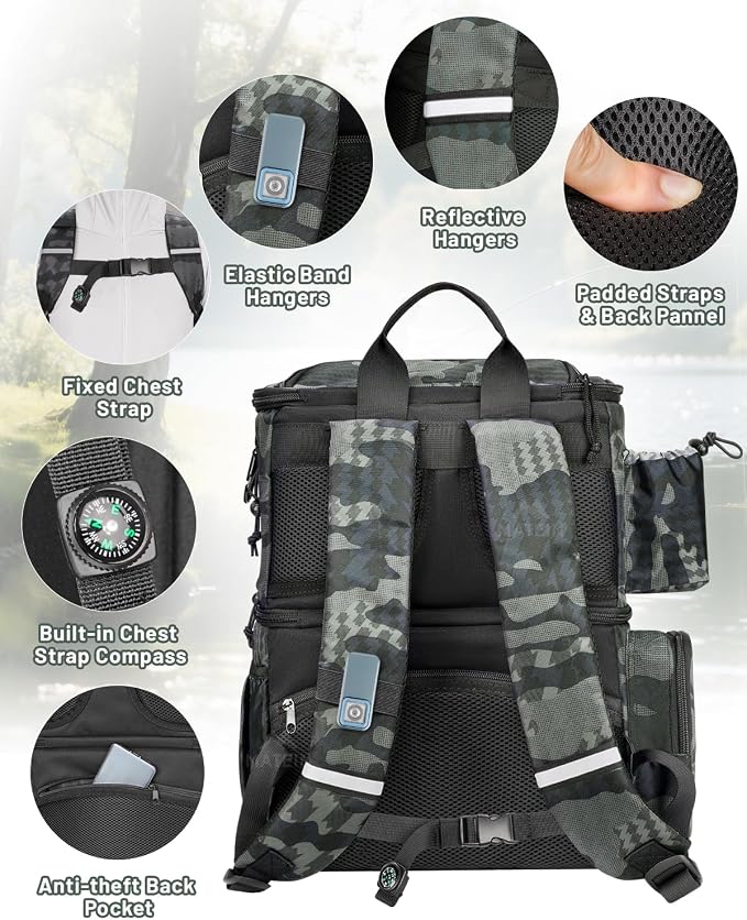 MATEIN Fishing Backpack with 4 Tackle Boxes, Fishing Bag with Rod Holder | 3600 Tackle Box 4 Pack, Water Resistant Tackle Backpack with Cooler Compartment, Safety Compass, Gifts for Fishermen