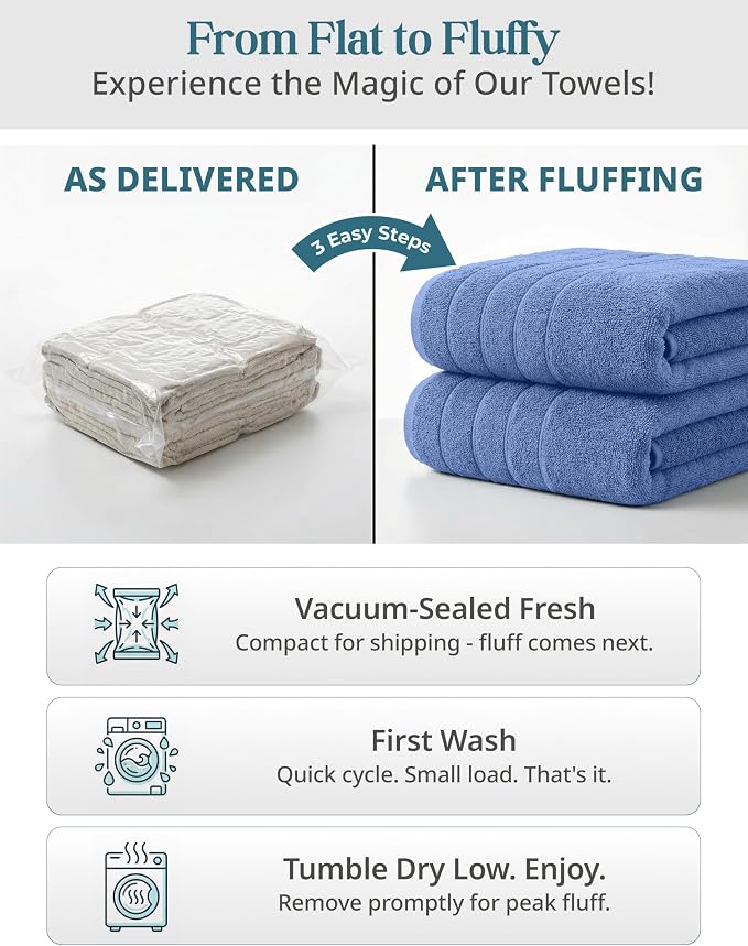 Casa Platino 100% Cotton 2 Pack Bath Sheets (36"x72") - RingSpun Cotton Extra Large Bathroom Towel Sets - Quick Dry, Soft & Absorbent Oversized Bath Towels - Machine Wash in Cold Water - Cerulean Blue