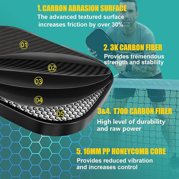 Pickleball Paddle,Pickleball Paddles-3K Raw Carbon Fiber Pickle Ball Paddle Surface with Great Grit & Spin,T700 Pickleball Racket with Excellent Power,Control and Balance,USAPA Approved