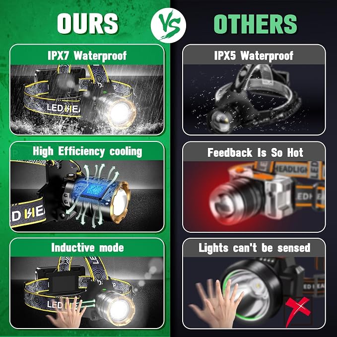 Bud K 99000 High Lumens Rechargeable LED Headlamp,Zoomable Head Light with 12 Light Modes, USB-C Fast Charge, IPX7 Waterproof Hard Hat Headlamp for Camping Fishing Running Construction Cycling Hunting