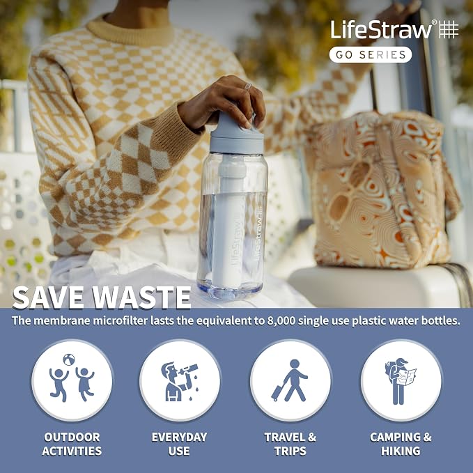 LifeStraw Go Series — BPA-Free Water Filter Bottle for Travel and Everyday Use removes Bacteria, Parasites and Microplastics, Improves Taste, 1L, Nordic Noir'