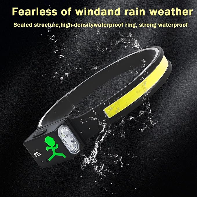 LED Headlamp Rechargeable, Motion Sensor 230° COB Head Lamp, Headlights for Forehead, Hard hat Light for Adults, LED Headband Flashlight for Work, Running, Hiking, Camping Essentials Gear (8)