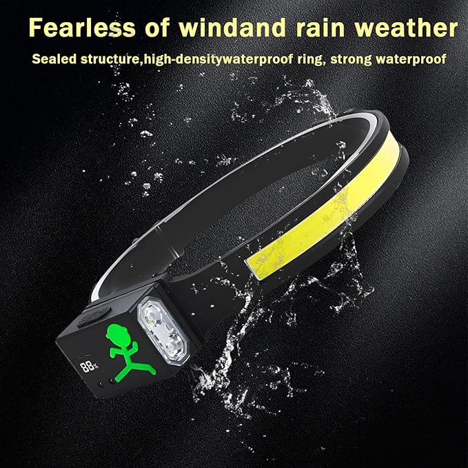 LED Headlamp Rechargeable, Motion Sensor 230° COB Head Lamp, Headlights for Forehead, Hard hat Light for Adults, LED Headband Flashlight for Work, Running, Hiking, Camping Essentials Gear (4)