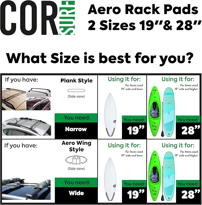 COR Surf Aero Roof Rack Pad and Premium No-Scratch Cam Buckle Tie Down Straps with Protective Silicone for Surf, SUP, Kayak and Canoe (28" Narrow Black)