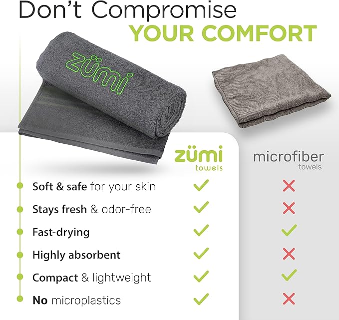 Zumi 100% Cotton Quick Dry Large Travel Towel - Soft, Thin, Compact, Highly Absorbent, Lightweight Camping Towel for Beach, Gym, Bath, Shower, Swimming, Pool, Dorm, RV - Gray