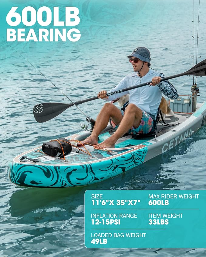 CETANA Extra Wide Inflatable Paddle Board 11'6 x 35" x 6", 450LB High Weight Capacity Wide Stable Stand Up Paddle Board for Beginners, 2–3 Person Large Paddleboard with 3 Fins, Dual Bungee, 15 D Rings