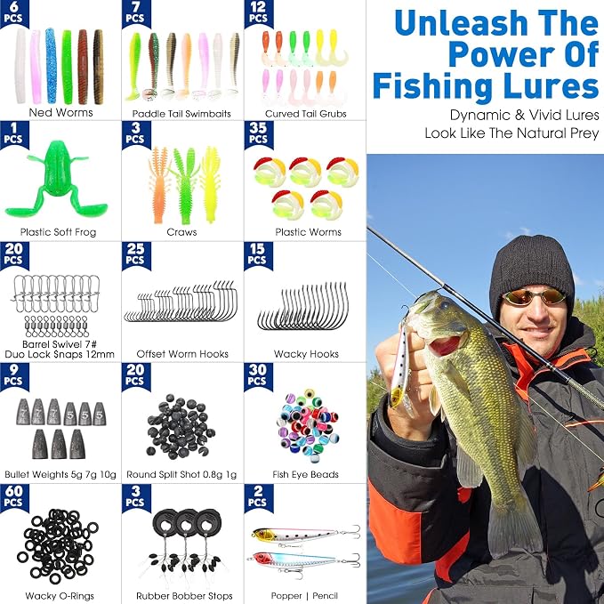 Soulchen 255 Pcs Fishing Backpack with Tackle Boxes and Gears Tackle Sling Bag Backpack with Fishing Hooks, Lures, Pliers, Lip Gripper, Hook Remover, Fish Gifts for Men