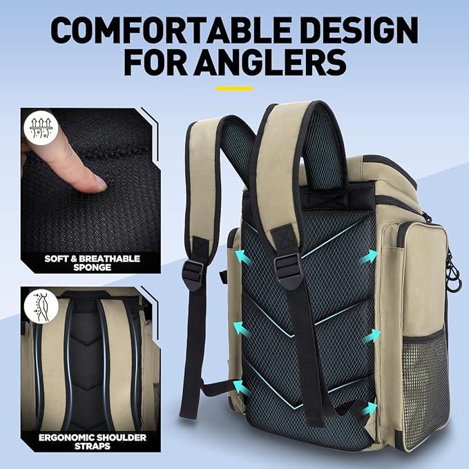 PLUSINNO Fishing Backpack with Tackle Boxes,Fishing Gear,42L Waterproof tackle Backpack with Rod Holders,Lures,Tools,Pliers & Accessories, Fishing Gifts for Men
