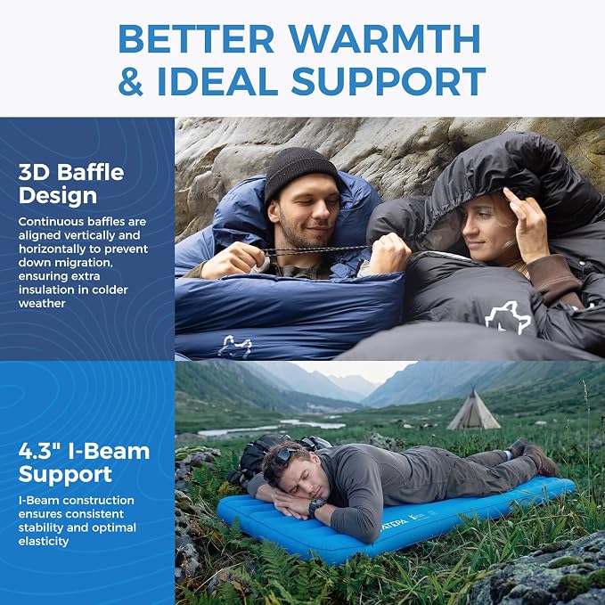 ATEPA Ultralight Backpacking Sleep System, 3 Season Camping Gear Set, Down Sleeping Bag & 6.6 R-Value Insulated Inflatable Sleeping Pad, Lightweight Packable