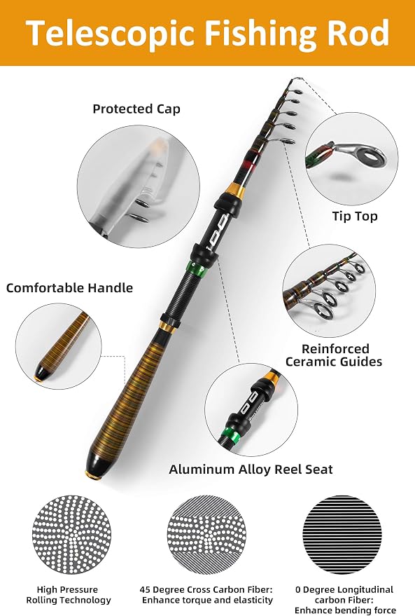 Milerong Fishing Rod and Reel Combo，Carbon Fiber Telescopic Fishing Pole with Stainless Steel Spinning Fishing Reel, Portable Travel Fishing Pole Combo for Youth Adults Beginner Saltwater Freshwater