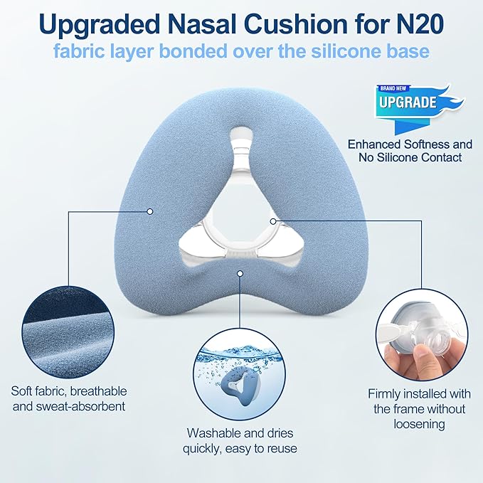 Upgraded Supplies for Airfit N20, Includes Head Strap, Frame, Nasal Cushion(M), Softer Nose Touching for Airtouch N20 Users, Secure Seal & Enhanced Comfort CPAP Supplies by MEDICOLOR, Medium