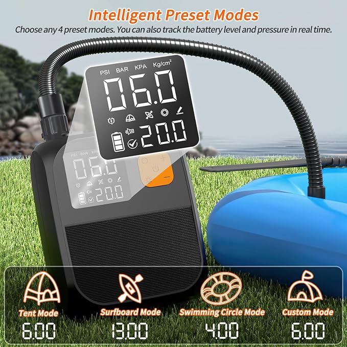 Fisca Paddle Board Pump, 25PSI Portable Rechargeable SUP Air Pump, Quick Inflate/Auto Off & Car Adapter Electric Air Compressor for Stand up Paddle Boards,Kayak,Tent