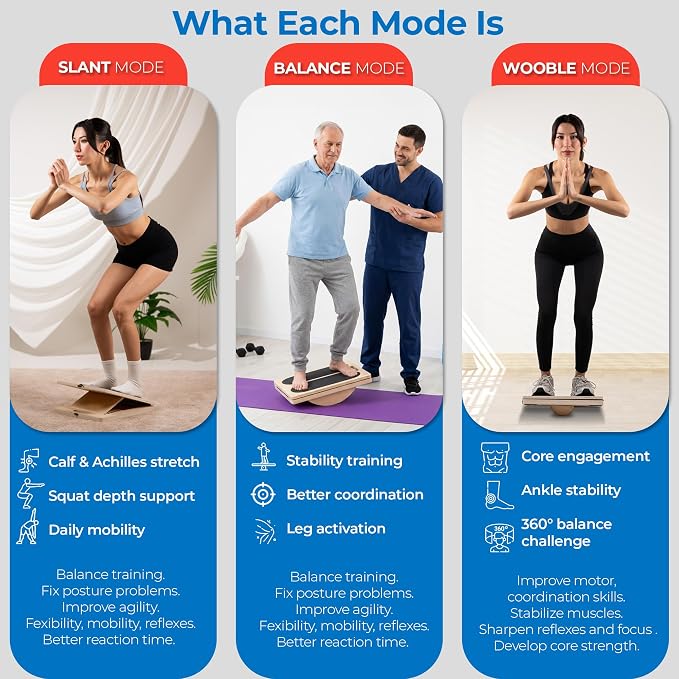 3-in-1 Slant Board for Calf Stretching, 180°/360° Adjustable Balance Board & Wobble Board with Training Poster, Squat Wedge, 5 Angle Wooden Incline Board, Physical Therapy, Home Gym Fitness