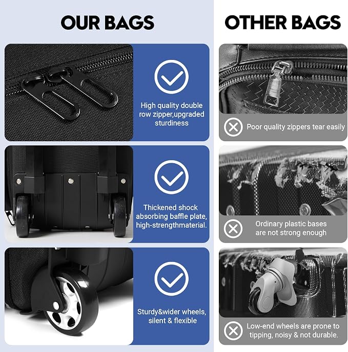 2 Bowling ball Bag with Wheels, Lightweight Trolley Double Ball Bowling bag with Large Separate Shoe Compartment and Oversized Accessory Pocket, Retractable Handle Extends To 39.5"