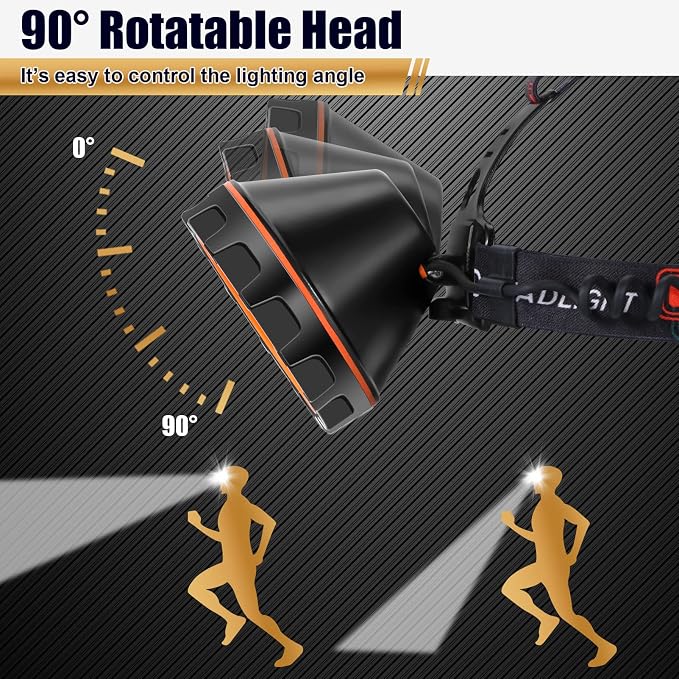 LED Rechargeable Headlamp, Super Bright Waterproof Headlight Spotlight, Hard Hat Flashlight for Coon Hunting, Fishing, Camping, Hiking, Dog Walking, Outdoor Running, Emergency Work Lighting