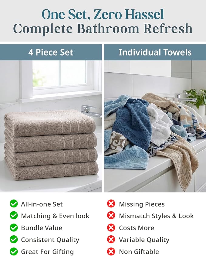 Casa Platino Bath Sheets 4 Pack (36"x 72"), 100% Ring Spun Cotton Bathroom Towels, Soft Absorbent Bath Sheet Sets, Quick Drying Towels - Platinum