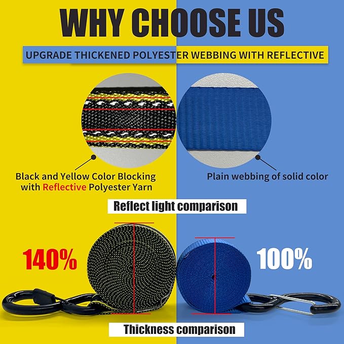 KJE Reflective Ratchet Straps, (4) 1" x 15' Tie Down Strap Sets + (4) Soft Loops, TPR Handles & Coated S Hook W/Safety Clip, 2100lb Break Strength, Cargo Strap for Motorcycle, ATV