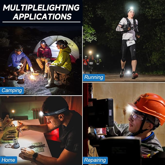 2Pack Headlamp Rechargeable, 99000 LM Super Bright LED Head Lamp with 3 Modes, 90° Adjustable Head Lights for Forehead, 20+Hrs Runtime & IPX6 Waterproof HeadLamps for Camping Running