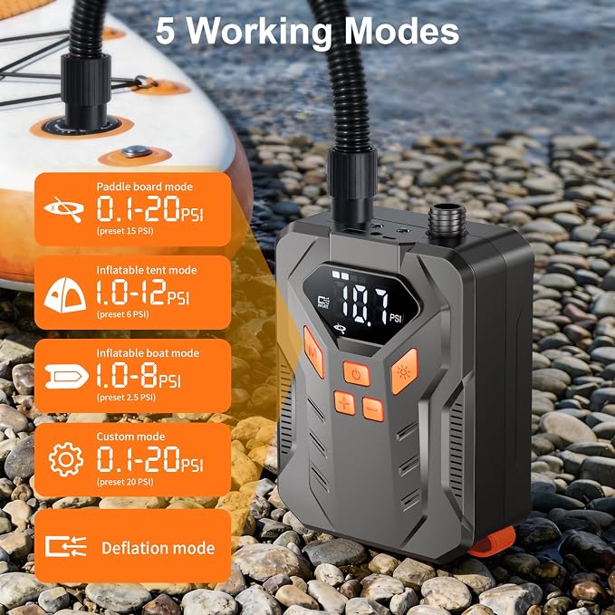 Rechargeable 20PSI Electric Paddle Board Pump – Dual-Stage Inflation & Deflation, Auto-Off, 7 Nozzles, LED Light, 12V DC Car Connector, Portable SUP Pump for SUP, Inflatable Boat, Tent, Kayak