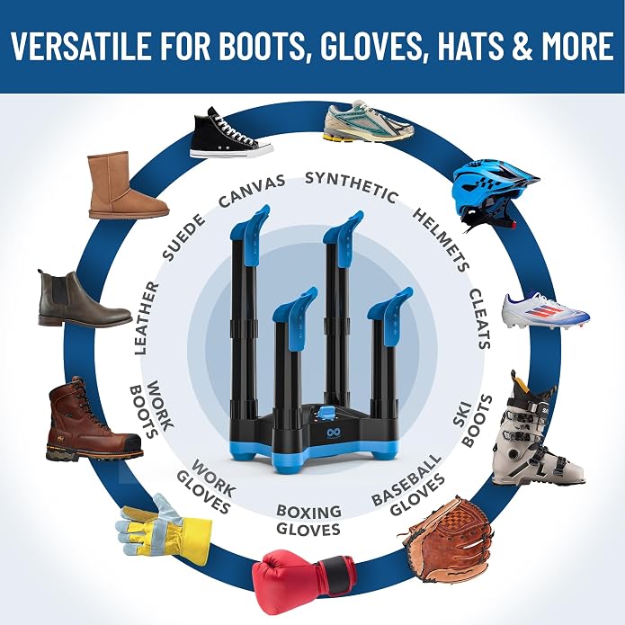 Everlasting Comfort Electric Boot Dryer for Work Boots, Silent Portable Shoe Dryer with Timer for Shoes, Boots and Cleats