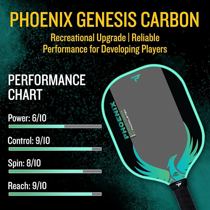 Paddletek Phoenix Genesis Carbon 14mm Pickleball Paddle – Textured Carbon Fiber Pickleball Paddle with Polypropylene Honeycomb Core – USAPA Approved – Balanced All-Court Performance – 5.25" Handle
