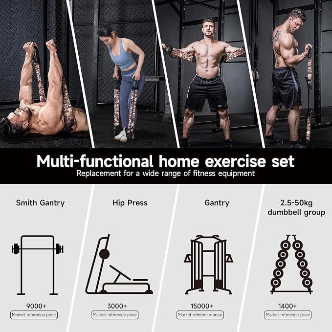 Innstar Multi-Function Resistance Bands for Working Out, Push Up Exercise Bands Resistance Bands Set for Bench Press Gym Equipment, Home Workout, Travel Portabl