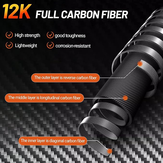 Carbon Fiber Trekking Poles Ultra Strong Lightweight Collapsible Hiking Poles EVA Foam Grips Quick Adjustable Flip Locks