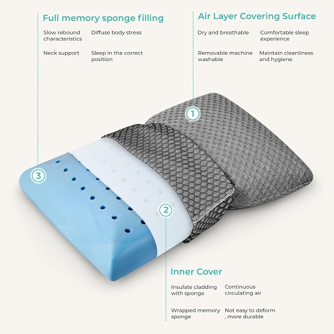 Travel Pillow Memory Foam Pillows, Light Grey L Size, Dark Grey L Size, Ideal Backpacking Hiking, Bed Pillows, Airplane and Car