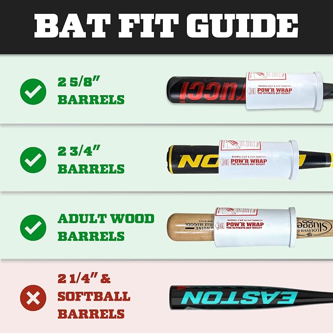 Pow’r Wrap Bat Weight for Baseball, 24-Ounce White Polycarbonate Baseball Bat Weight Sleeve for Big Barrel, BBCOR, Adult, and Wood Bats