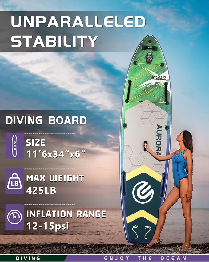 ESUP Extra Wide Inflatable Paddle Board 11’6" ×34/35" ，Super Stable Stand Up Paddleboards for 2 Person/Family/Large Size, Inflatable SUP with Paddle, Pump & Shoulder Strap