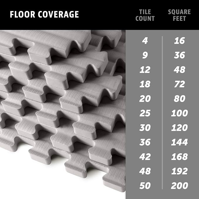 We Sell Mats 3/4 Inch Thick Martial Arts EVA Foam Exercise Mat, Tatami Pattern, Interlocking Floor Tiles for Home Gym, MMA, Anti-Fatigue Mats, 24 in x 24 in