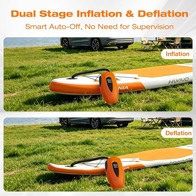 Rechargeable Paddle Board Electric Pump 12000mAH, 20PSI High Pressure SUP Pump, Intelligent Dual Stage Inflation & Deflation, Auto-Off, for Stand Up Paddleboards, Tent, Boat, Air Mattress