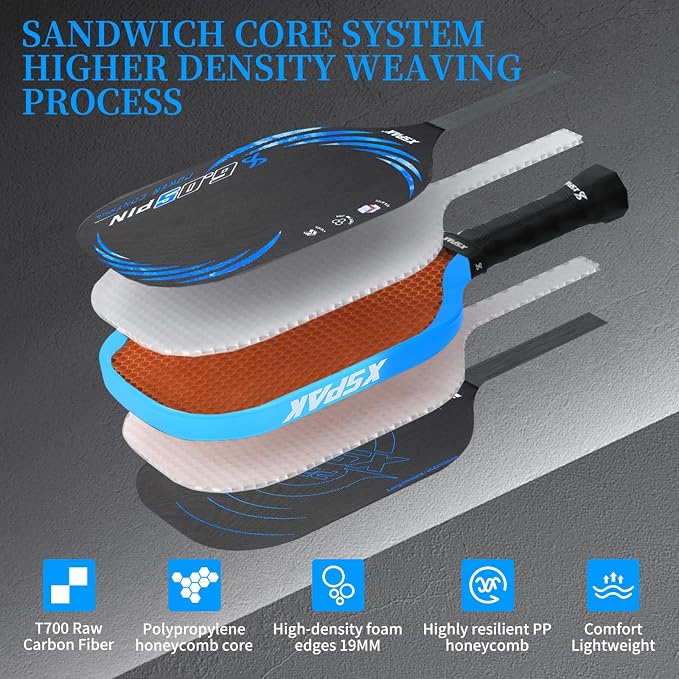 Pickleball Paddle, T700 Carbon Fiber Abrasion-Resistant Surface, 19MM Polypropylene Honeycomb core, USAPA Approved, High Grit,The Sandwich Core System Higher Density Weaving Process