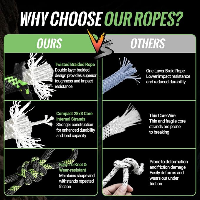 10mm/12.7mm Arborist Rope,3825lbs-9000lbs Double Braided Arborist Bull Rope for Tree Rigging & Pulling,Heavy Duty Rope for Tree Work,Rappelling, Swing Sailing Hiking Camping