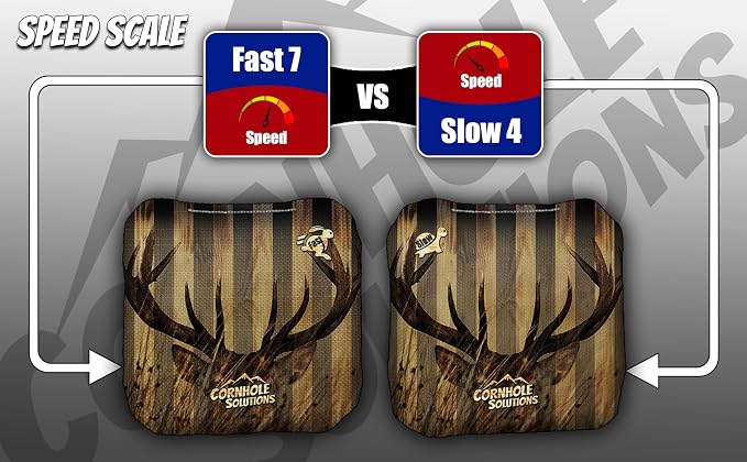 Cornhole Solutions - Professional Cornhole Bags Set of 8 – Regulation 6"x6" – USA Flag Designs – Resin Filled + Tote Bag