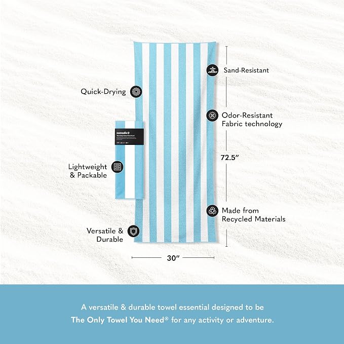 Nomadix Original Towel - Perfect for Beach, Pool, Travel, Camping, Yoga - Made with Recycled Materials - Super Absorbent - Sand Resistant - Cabana Stripe Sky Blue - 72.5x30