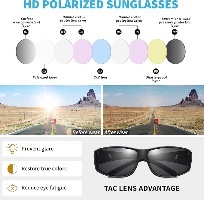 URUMQI Polarized Sunglasses Fit Over Glasses for Men Women, Wraparound Sun Glasses UV400 Protection for Driving Fishing