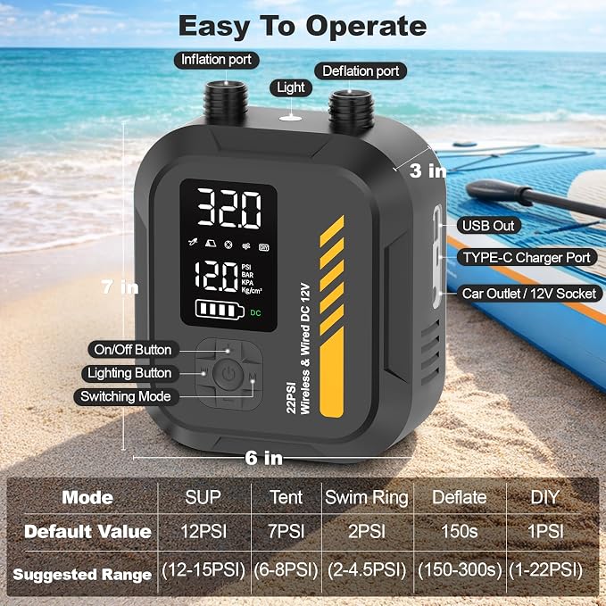 Paddle Board Pump Electric Portable,Rechargeable 22 PSI SUP Air Pump,Dual Power 7800mAh,12V DC Car Plug,Inflation Deflation,Auto-Off,for Paddleboard,Kayak,Kite,Tent,Kayaks